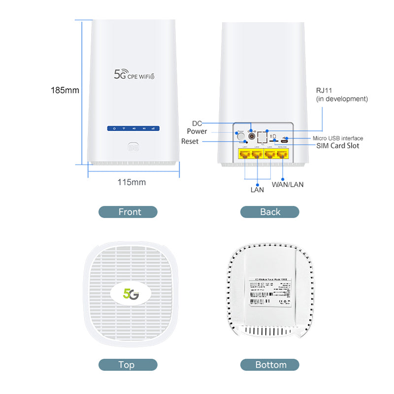 5G WiFi 6 AX1800 Indoor CPE Sim Card Router Y510E