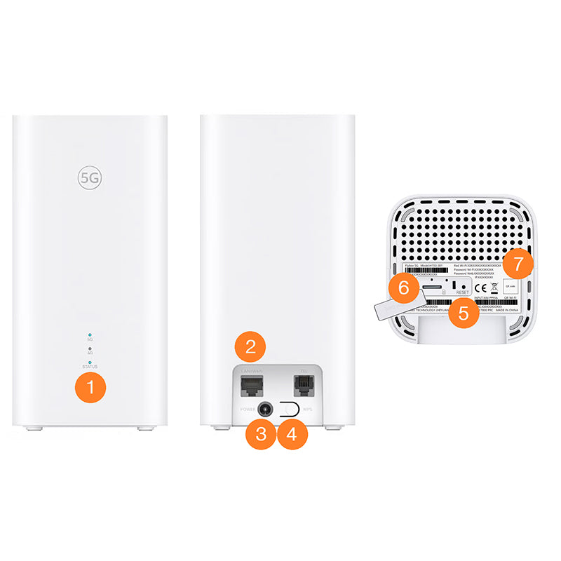 HUAWEI 5G CPE 5s H153-381 WiFi 6 AX3000 Wireless Gateway Router – 9to5shop