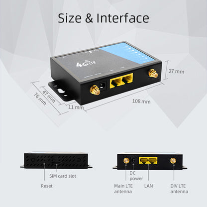 Industrial 4G Sim Wireless Router LT220A With External Antennas