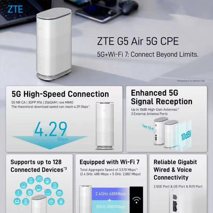 ZTE 5G CPE G5 Air MC8510D 2.5G Port WiFi 7 Router