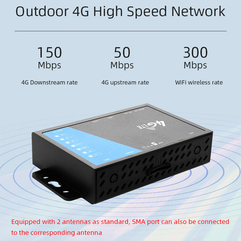 Industrial 4G Sim Wireless Router LT220A With External Antennas