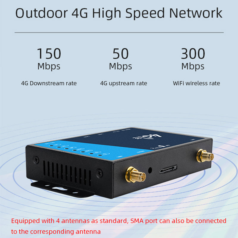 Dual Network Ports 4G LTE CAT4 Industrial CPE WiFi Router LT220