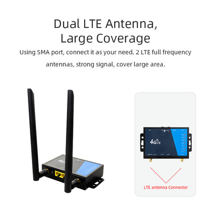 Industrial 4G Sim Wireless Router LT220A With External Antennas