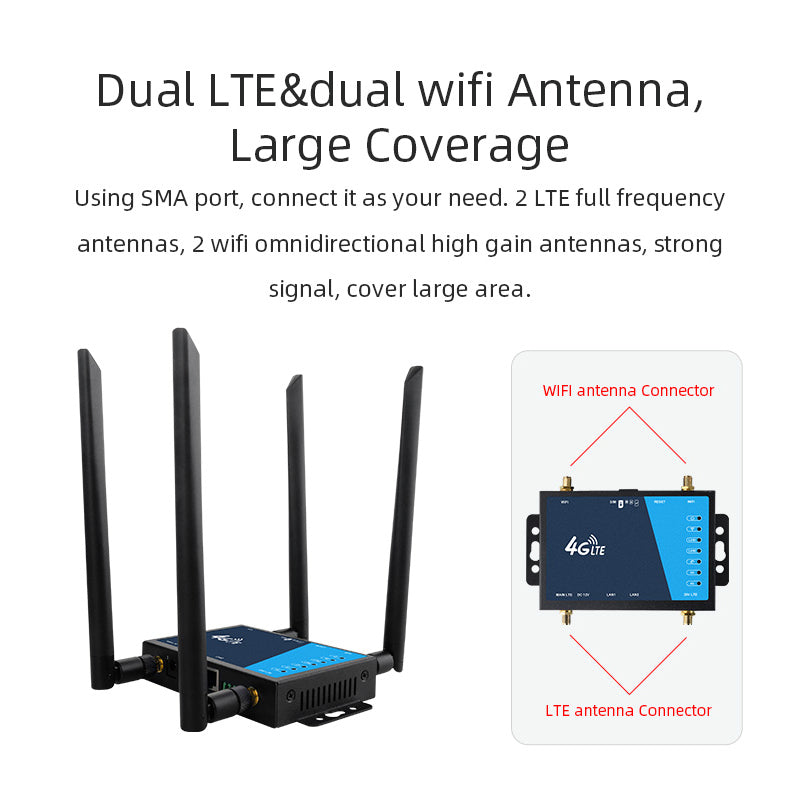 Dual Network Ports 4G LTE CAT4 Industrial CPE WiFi Router LT220