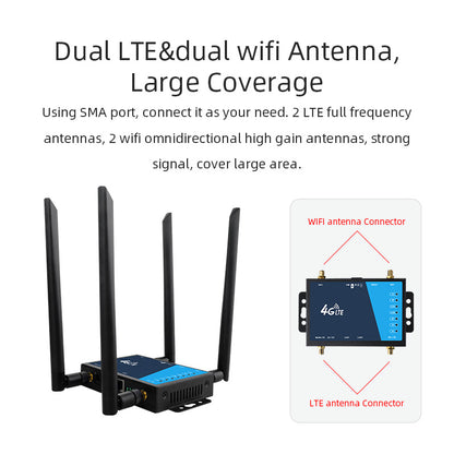 Dual Network Ports 4G LTE CAT4 Industrial CPE WiFi Router LT220