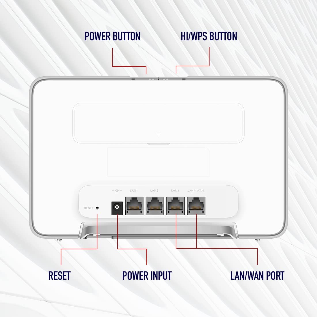 Unlocked HUAWEI B535-333 Router 4G+ LTE 400Mbps CAT7+ SMA