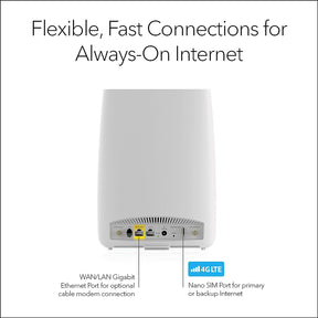Routeur WiFi maillé NETGEAR Orbi 4G LTE débloqué (LBR20) | Pour Internet domestique ou Hotspot