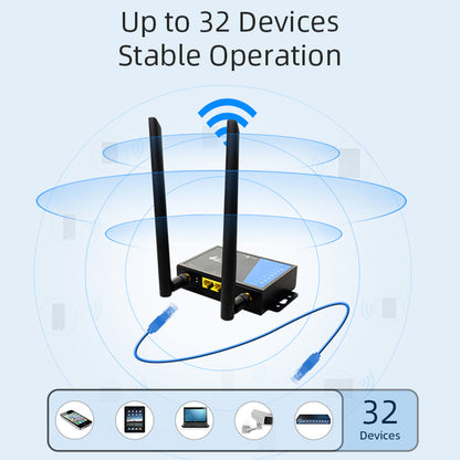 Industrial 4G Sim Wireless Router LT220A With External Antennas