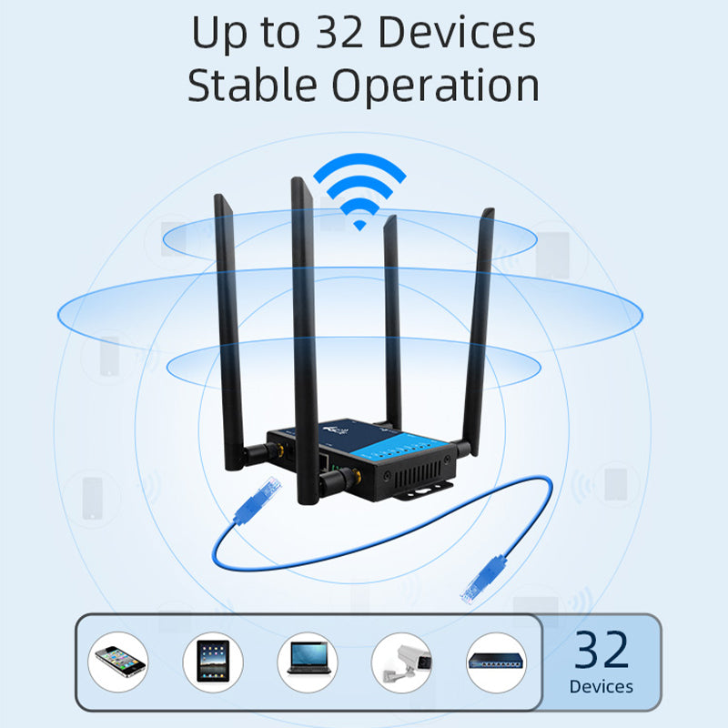 Dual Network Ports 4G LTE CAT4 Industrial CPE WiFi Router LT220