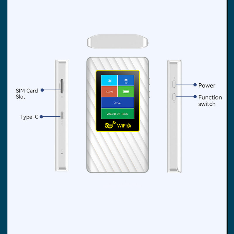 OEM Brand 5G Pocket WiFi 6 Hotspot AX1800 Dual Band 16 Users