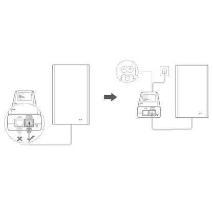 Huawei 5G CPE MAX 5 H352-381 POE Outdoor Modem
