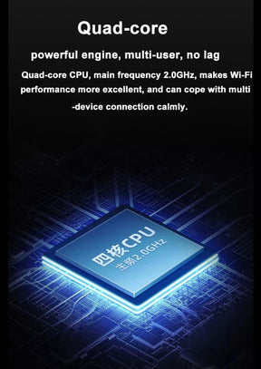 Routeur WiFi6 FiberHome 5G CPE LG6121